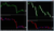 CMC Markets